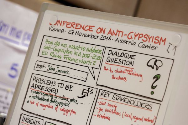 Conference on anti-Gypsyism
